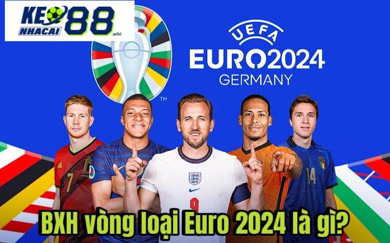 BXH vòng loại Euro 2024 là gì