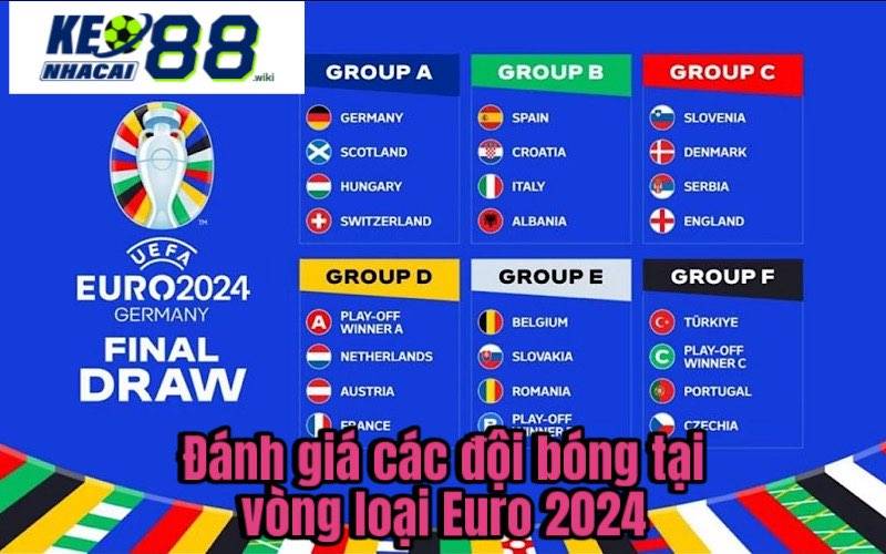 Đánh giá các đội bóng tại vòng loại Euro 2024