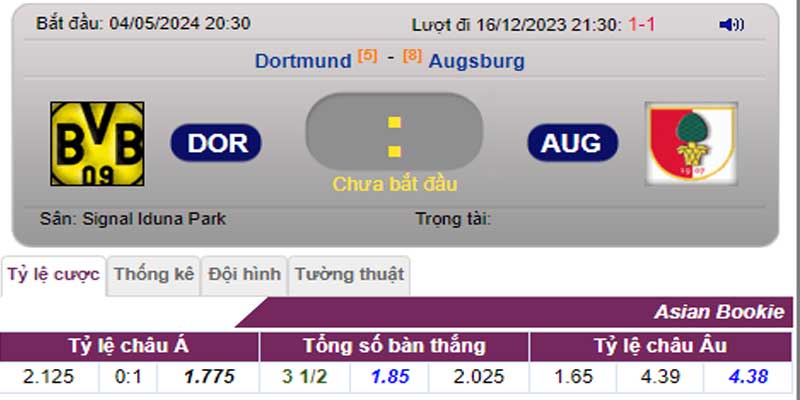 Tỷ lệ kèo Dortmund vs Augsburg