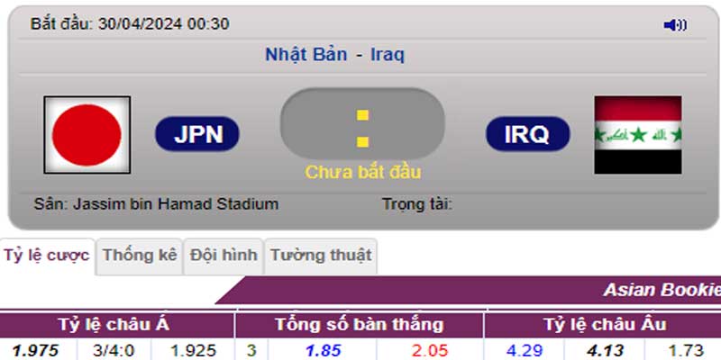 Tỷ lệ kèo U23 Nhật Bản vs U23 Iraq